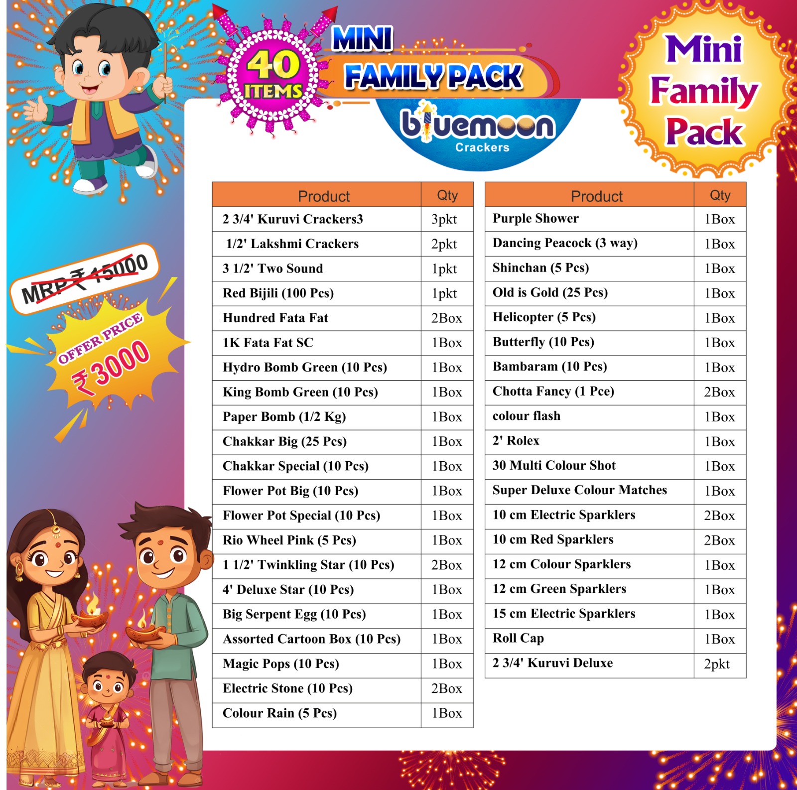 Mini Family Pack (40 Items)